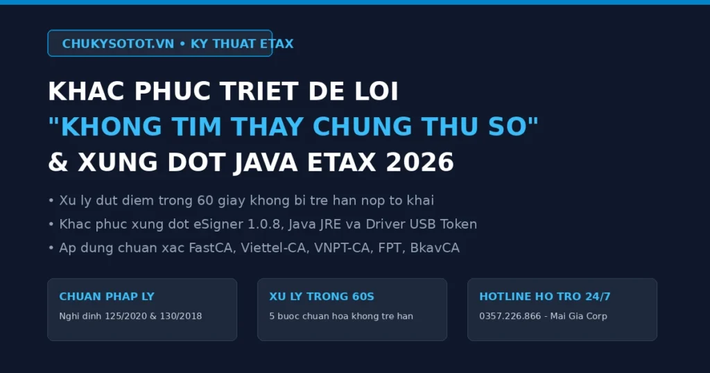 Hướng dẫn khắc phục triệt để lỗi không tìm thấy chứng thư số và lỗi môi trường Java khi nộp tờ khai trên thuedientu gdt gov vn