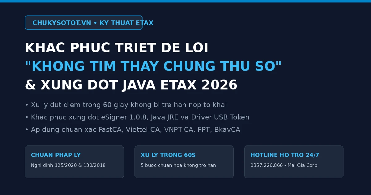 Hướng dẫn khắc phục triệt để lỗi không tìm thấy chứng thư số và lỗi môi trường Java khi nộp tờ khai trên thuedientu gdt gov vn