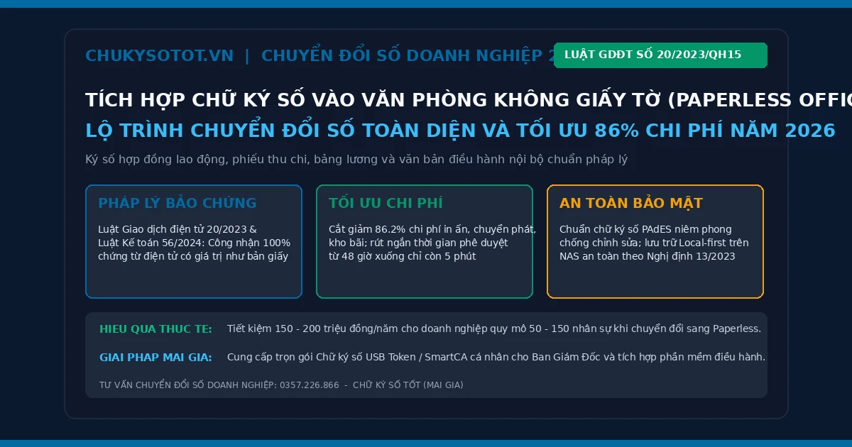 Hướng dẫn tích hợp chữ ký số văn phòng không giấy tờ Paperless Office