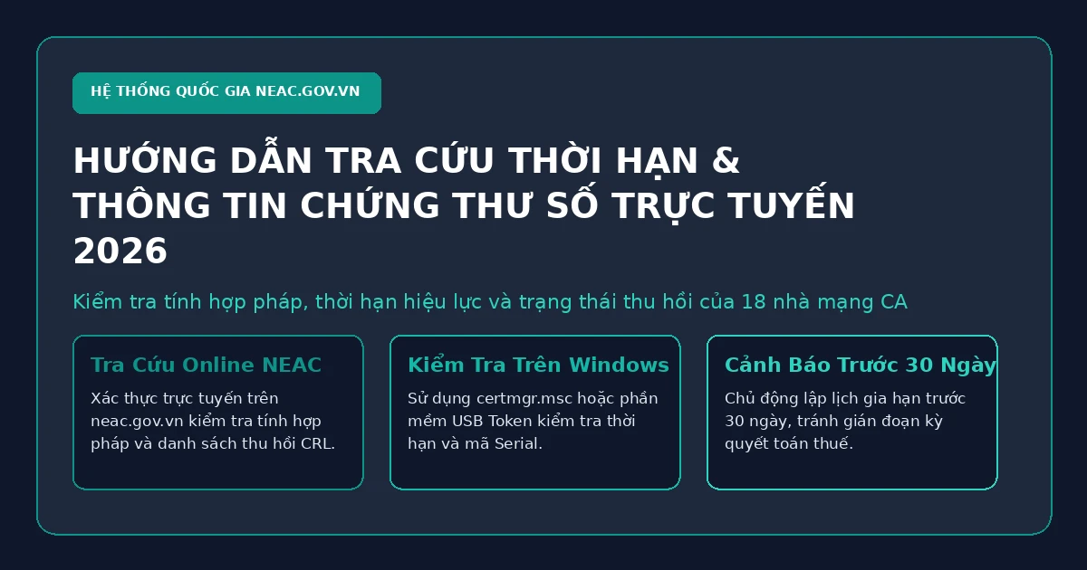 Hướng dẫn tra cứu thời hạn chứng thư số và thông tin chứng thư số trực tuyến trên hệ thống NEAC